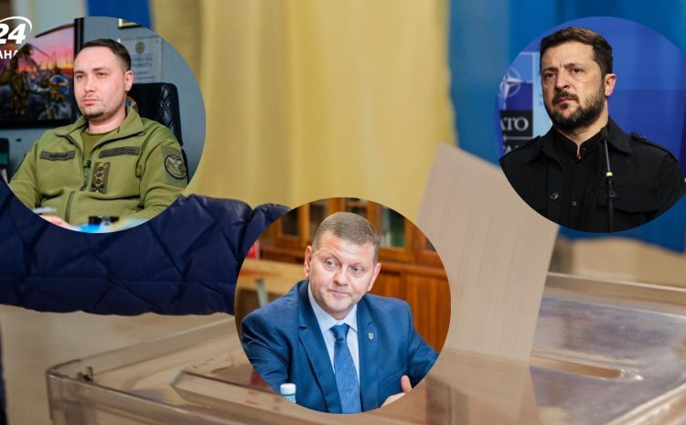  Залужный, Зеленский или Буданов: кто побеждает на гипотетических президентских выборах — опрос Socis