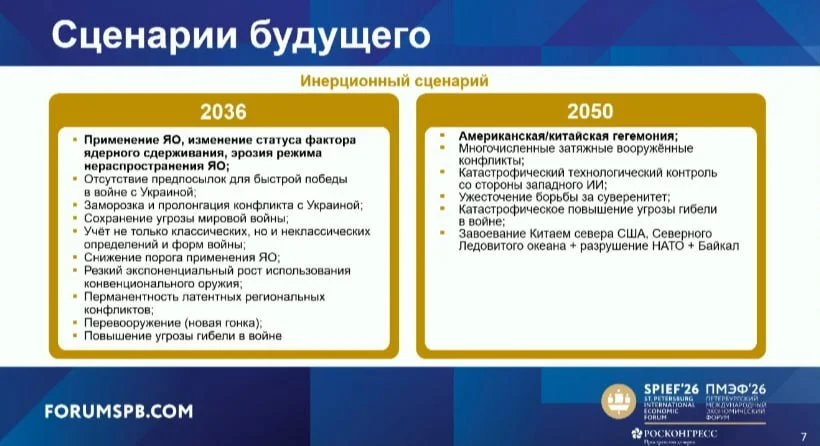 Один из слайдов, представленных Дугиным и Малофеевым / Инфографика: СПбЭФ