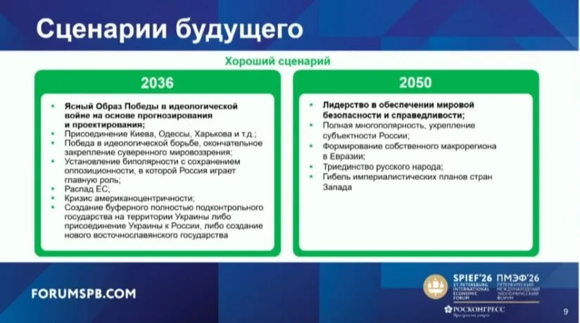 Один из слайдов, представленных Дугиным и Малофеевым / Инфографика: СПбЭФ
